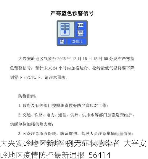 大兴安岭地区新增1例无症状感染者  大兴安岭地区疫情防控最新通报_56414