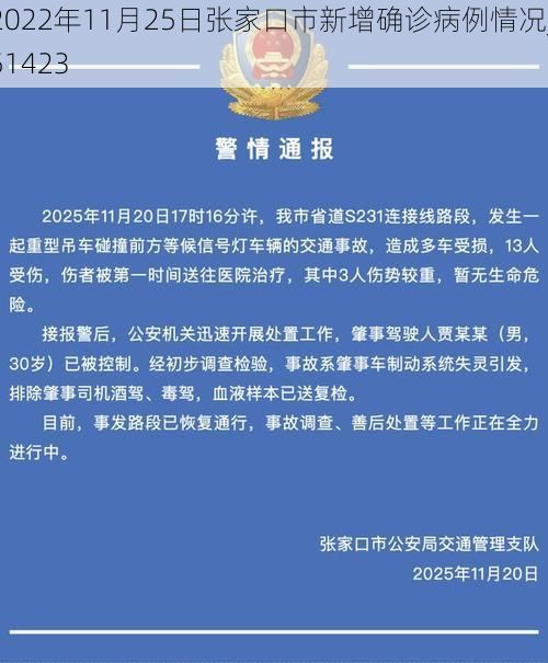 2022年11月25日张家口市新增确诊病例情况_51423
