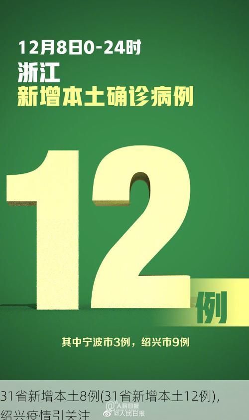31省新增本土8例(31省新增本土12例)，绍兴疫情引关注