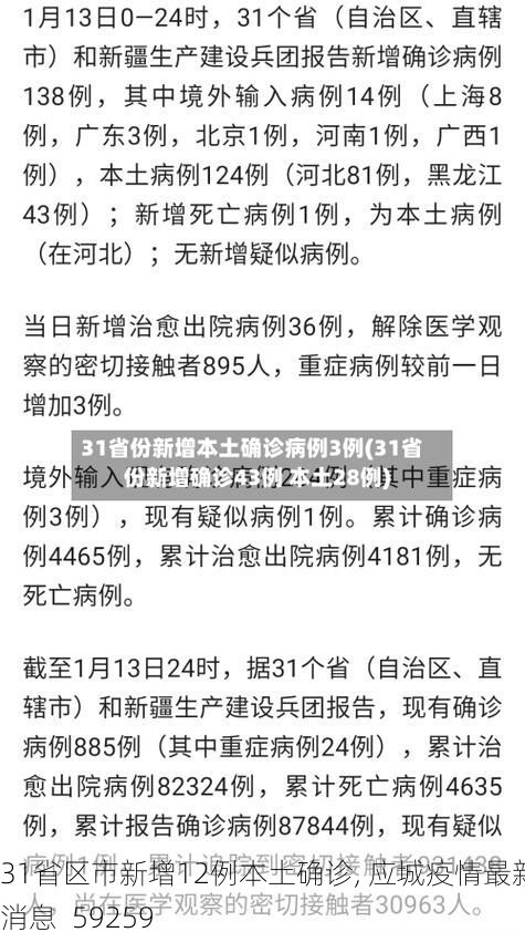 31省区市新增12例本土确诊, 应城疫情最新消息_59259