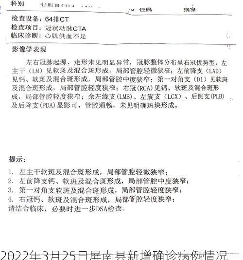2022年3月25日屏南县新增确诊病例情况