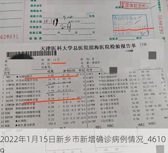 2022年1月15日新乡市新增确诊病例情况_46109