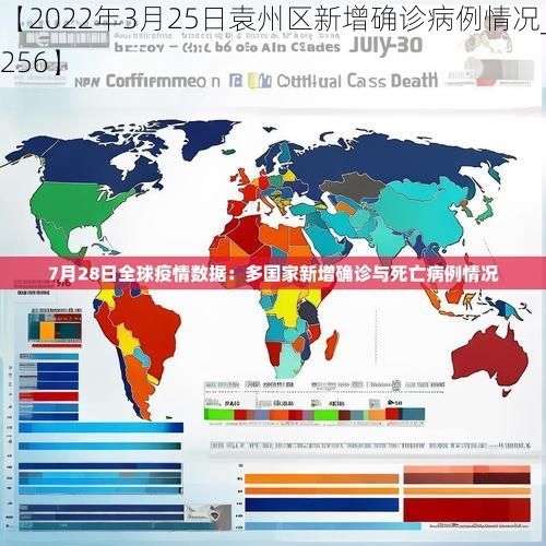 【2022年3月25日袁州区新增确诊病例情况_29256】