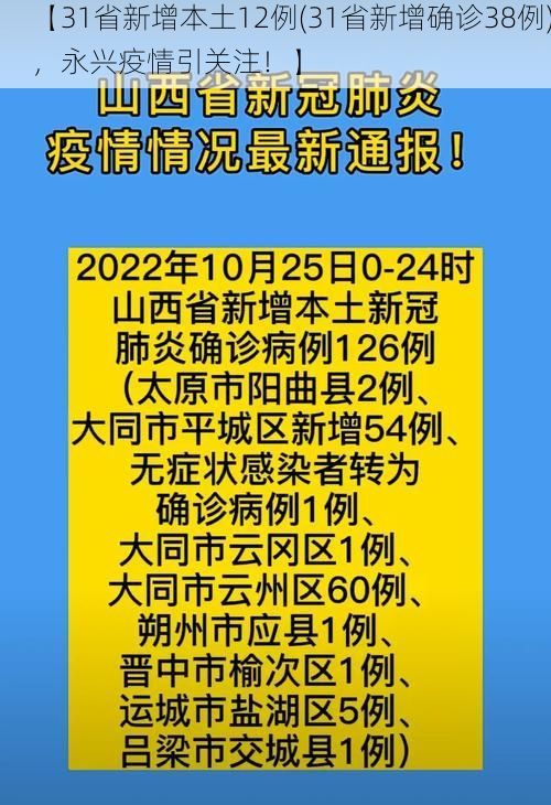 【31省新增本土12例(31省新增确诊38例)，永兴疫情引关注！】