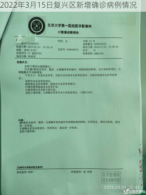 2022年3月15日复兴区新增确诊病例情况