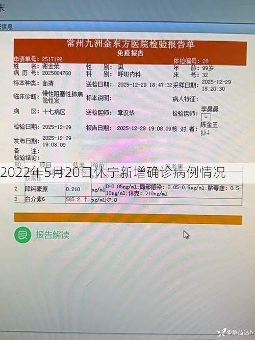 2022年5月20日休宁新增确诊病例情况