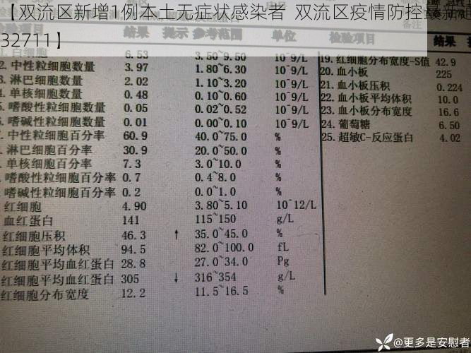 【双流区新增1例本土无症状感染者  双流区疫情防控最新通报_32711】