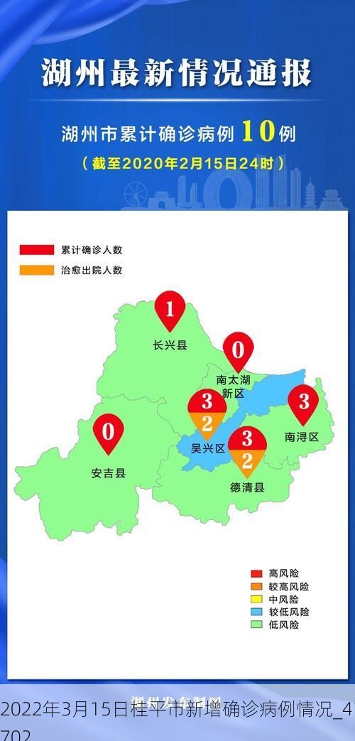 2022年3月15日桂平市新增确诊病例情况_41702