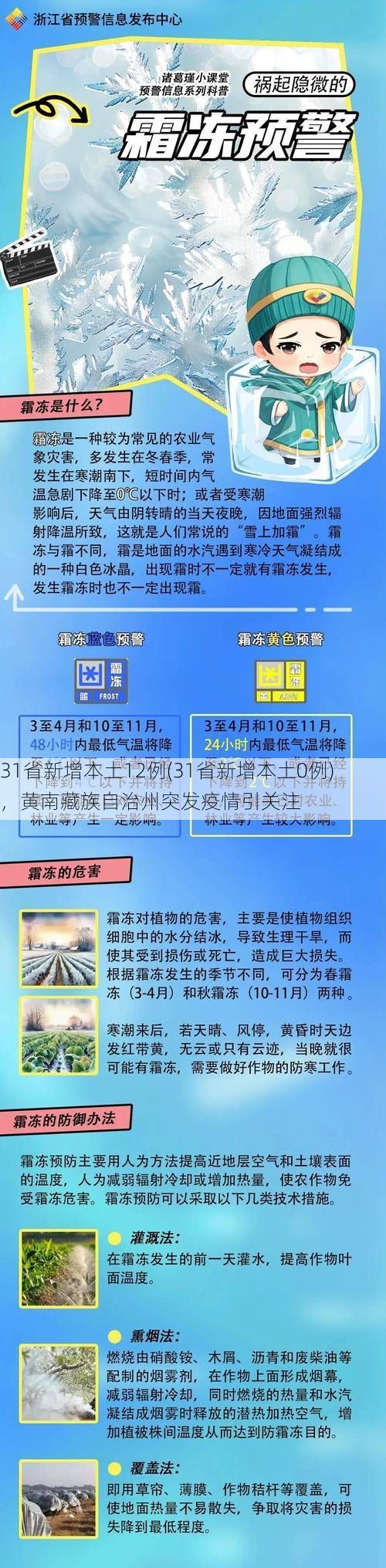 31省新增本土12例(31省新增本土0例)，黄南藏族自治州突发疫情引关注