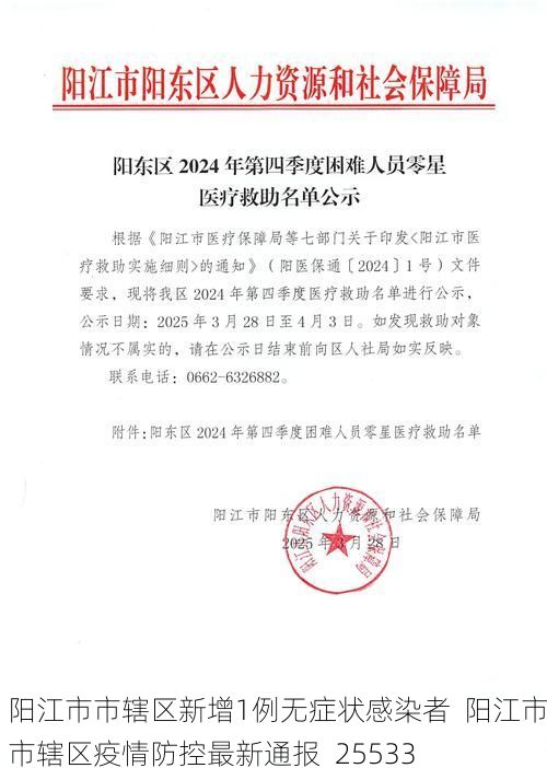 阳江市市辖区新增1例无症状感染者  阳江市市辖区疫情防控最新通报_25533
