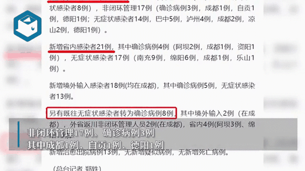31省新增本土11例(31省新增本土确诊13例)_31857