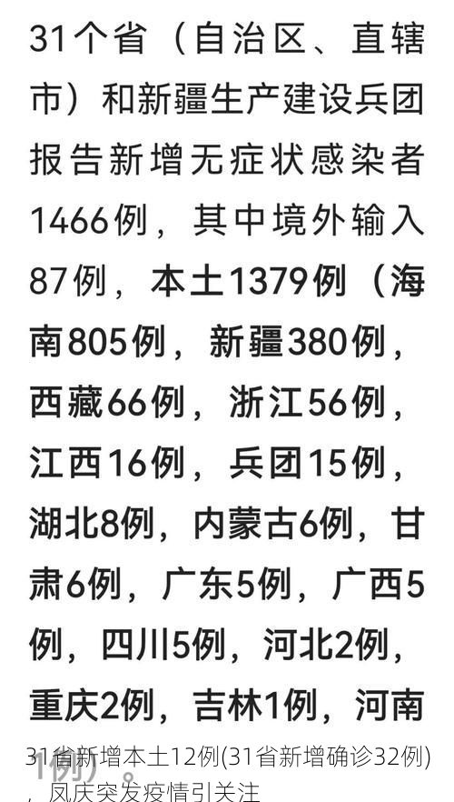 31省新增本土12例(31省新增确诊32例),凤庆突发疫情引关注