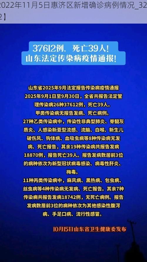 【2022年11月5日惠济区新增确诊病例情况_32412】