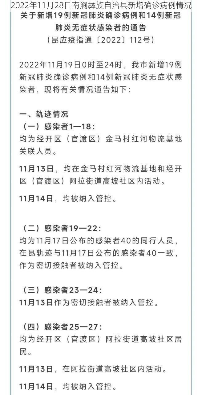 2022年11月28日南涧彝族自治县新增确诊病例情况