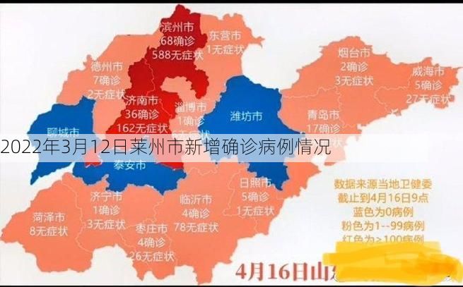 2022年3月12日莱州市新增确诊病例情况