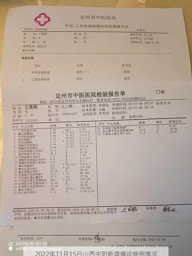 2022年11月15日山西中阳新增确诊病例情况