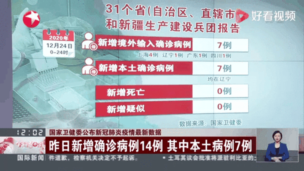 31省区市新增12例本土确诊, 漠河疫情最新消息_52519