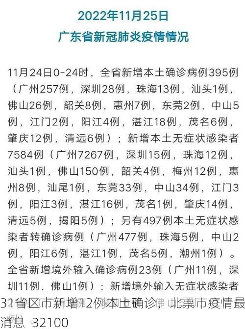 31省区市新增12例本土确诊,北票市疫情最新消息_32100