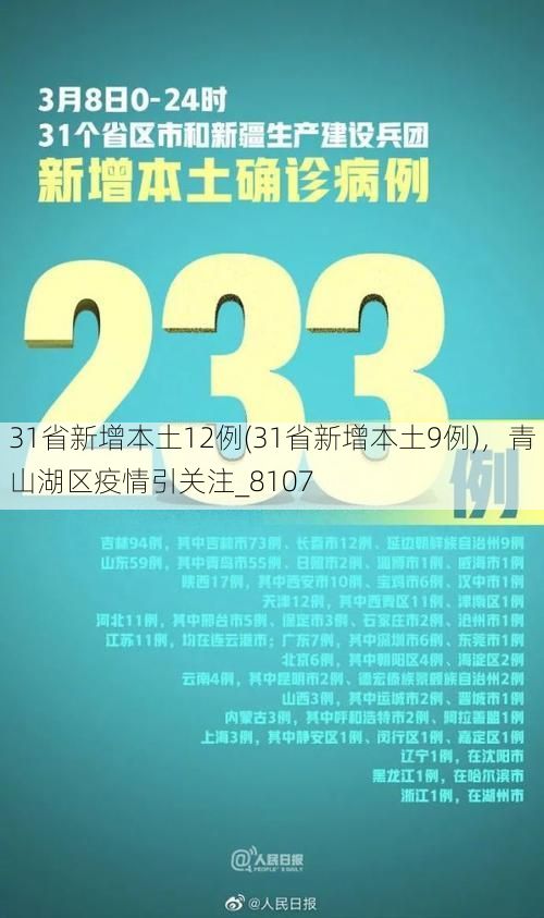 31省新增本土12例(31省新增本土9例)，青山湖区疫情引关注_8107