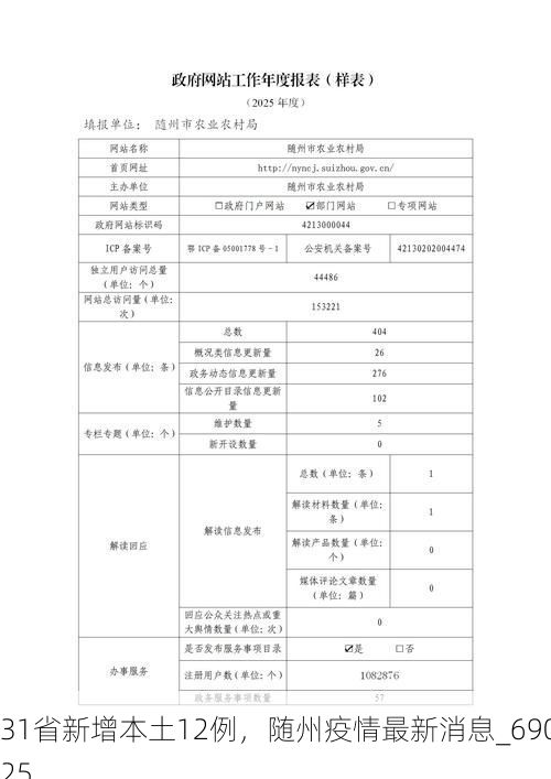 31省新增本土12例，随州疫情最新消息_69025