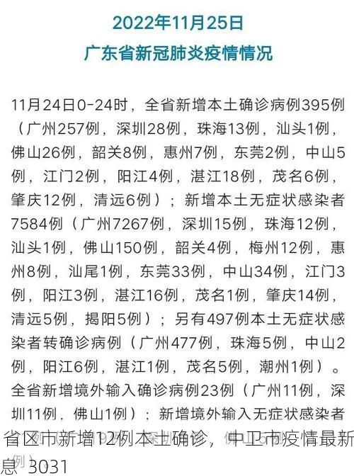 31省区市新增12例本土确诊,中卫市疫情最新消息_3031