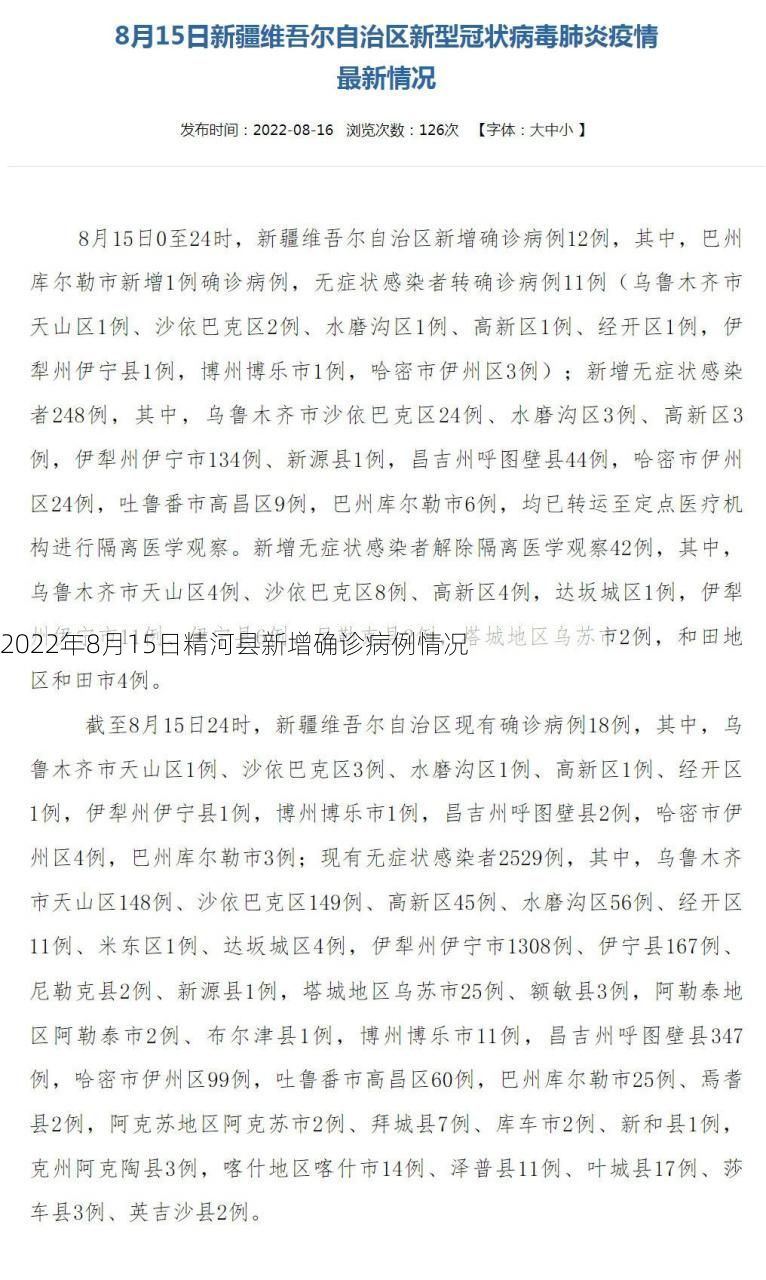 2022年8月15日精河县新增确诊病例情况