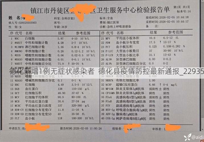 德化新增1例无症状感染者 德化县疫情防控最新通报_22935