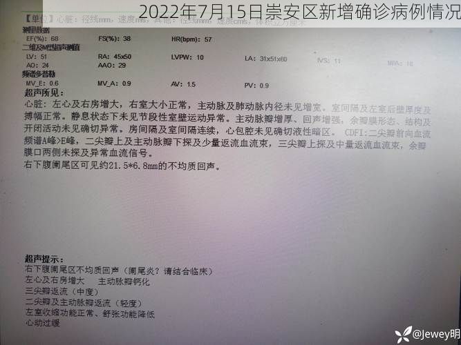 2022年7月15日崇安区新增确诊病例情况