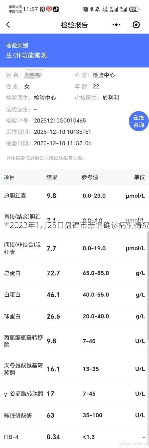 2022年1月25日盘锦市新增确诊病例情况
