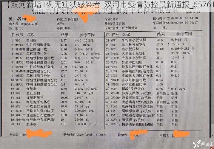 【双河新增1例无症状感染者 双河市疫情防控最新通报_65761】