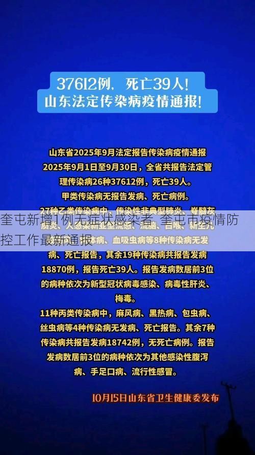 奎屯新增1例无症状感染者 奎屯市疫情防控工作最新通报