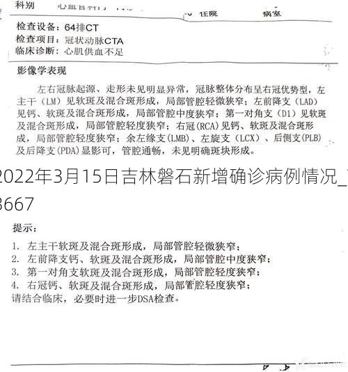 2022年3月15日吉林磐石新增确诊病例情况_73667