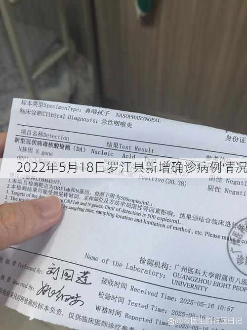 2022年5月18日罗江县新增确诊病例情况