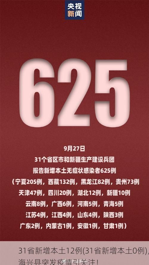 31省新增本土12例(31省新增本土0例)，海兴县突发疫情引关注！
