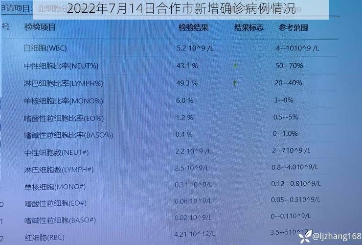 2022年7月14日合作市新增确诊病例情况