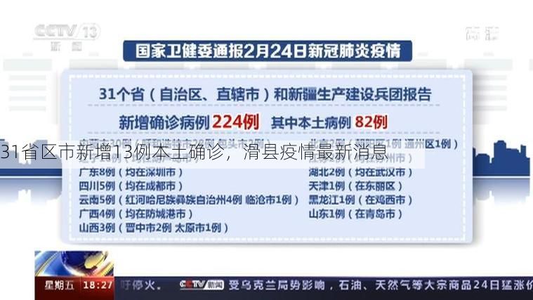 31省区市新增13例本土确诊，滑县疫情最新消息