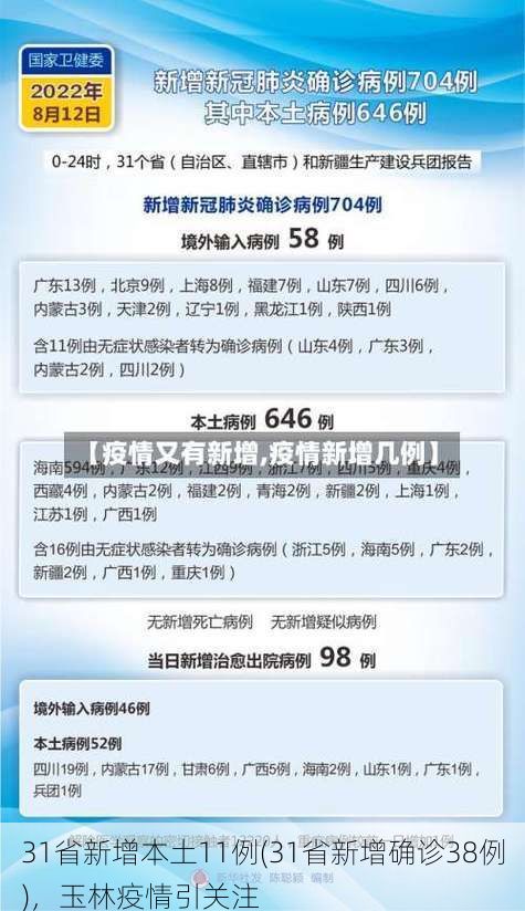 31省新增本土11例(31省新增确诊38例)，玉林疫情引关注