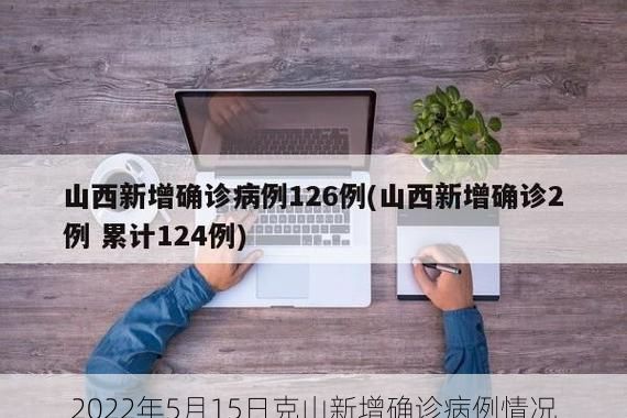2022年5月15日克山新增确诊病例情况
