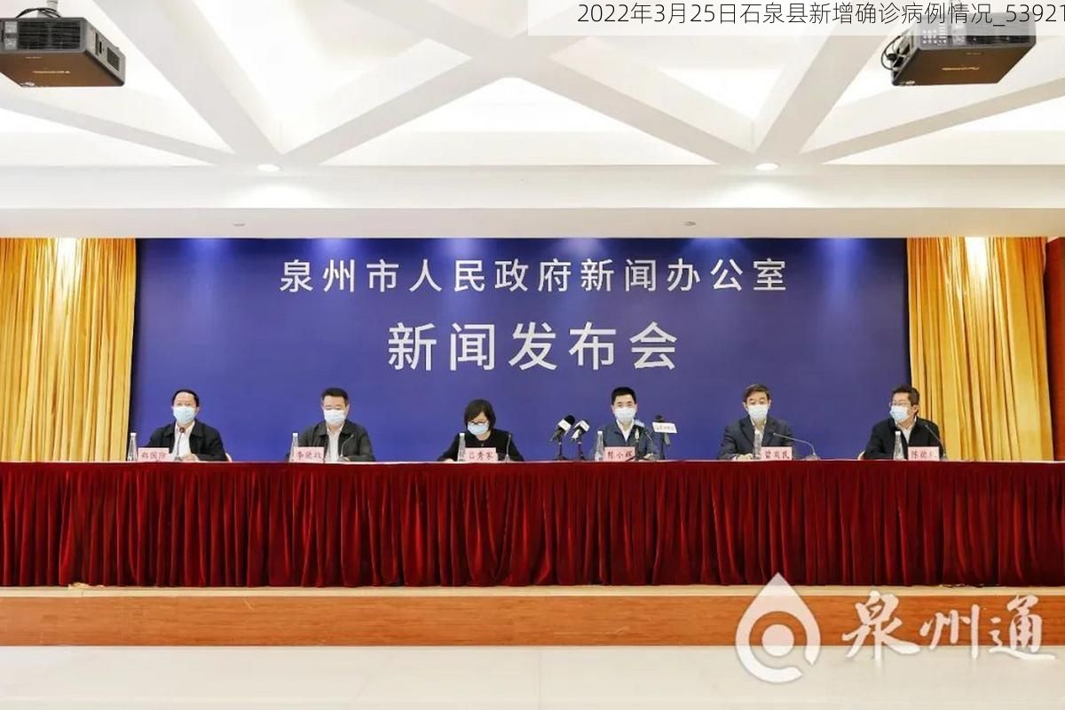 2022年3月25日石泉县新增确诊病例情况_53921