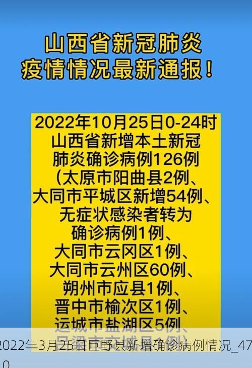 2022年3月25日巨野县新增确诊病例情况_4710