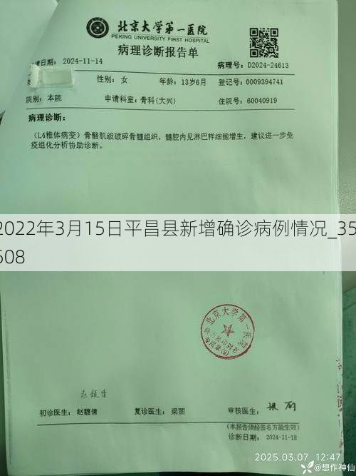 2022年3月15日平昌县新增确诊病例情况_35508