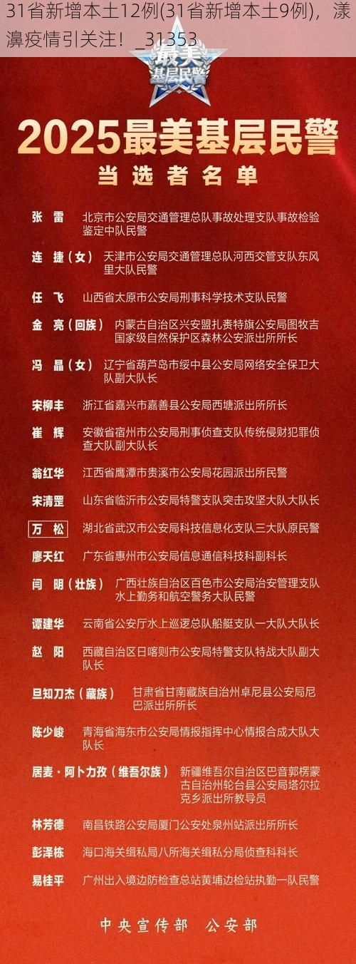 31省新增本土12例(31省新增本土9例)，漾濞疫情引关注！_31353