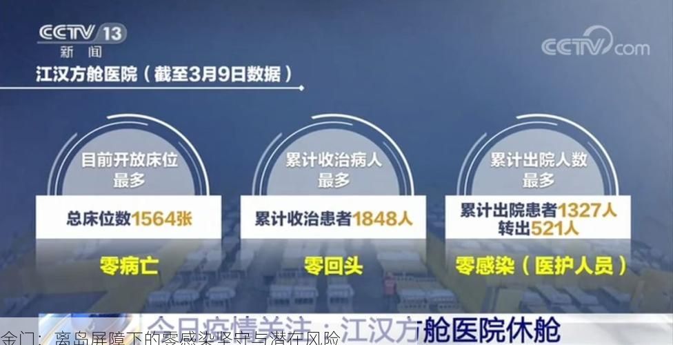 金门：离岛屏障下的零感染坚守与潜在风险