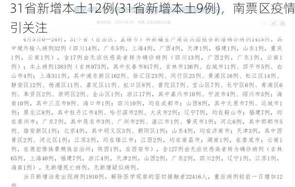 31省新增本土12例(31省新增本土9例)，南票区疫情引关注