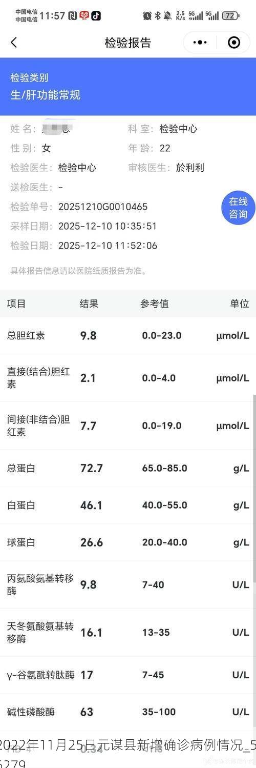 2022年11月25日元谋县新增确诊病例情况_56279