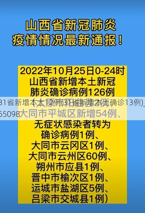 31省新增本土12例(31省新增本土确诊13例)_65098