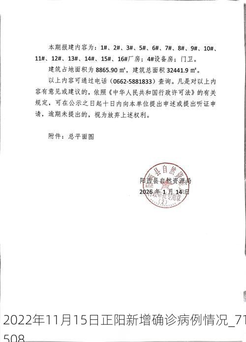 2022年11月15日正阳新增确诊病例情况_71508