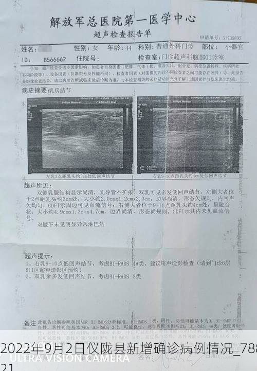 2022年9月2日仪陇县新增确诊病例情况_78821