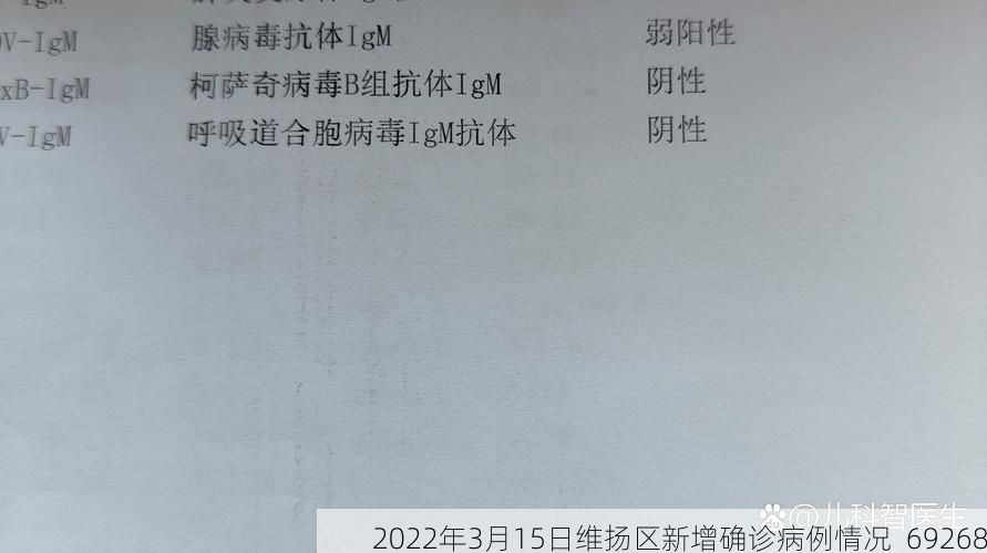2022年3月15日维扬区新增确诊病例情况_69268