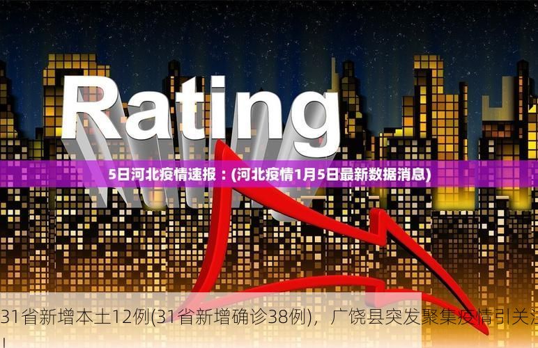 31省新增本土12例(31省新增确诊38例)，广饶县突发聚集疫情引关注！